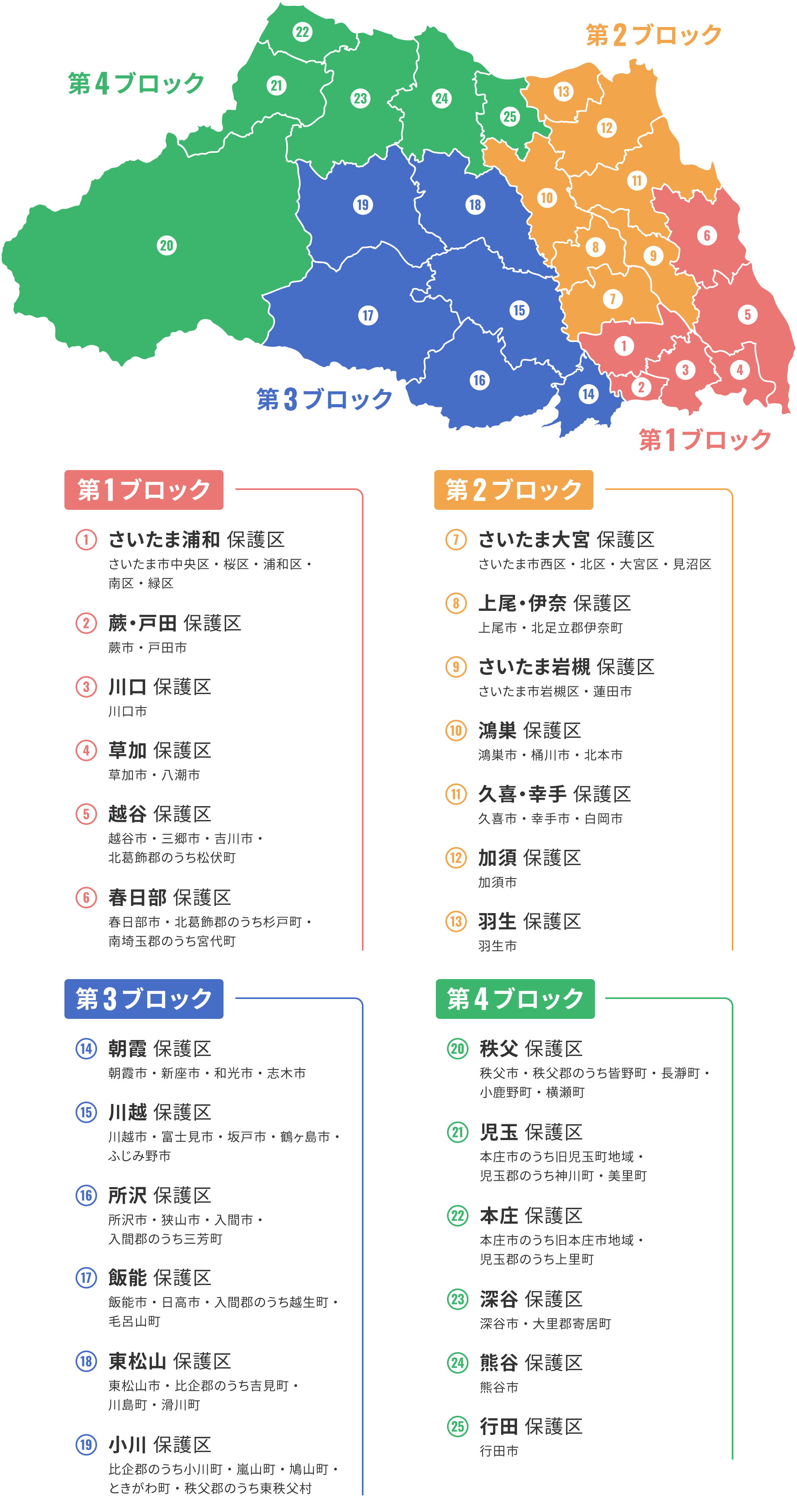 埼玉県内保護区更生市町村一覧の地図