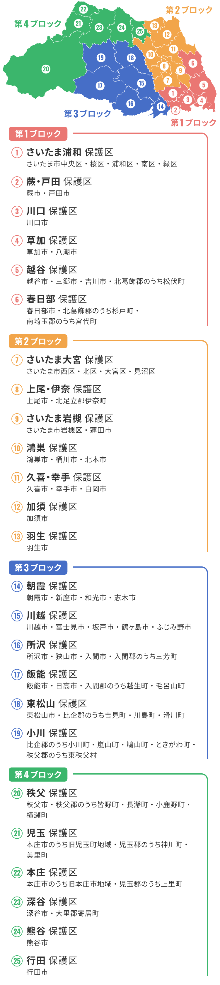 埼玉県内保護区更生市町村一覧の地図